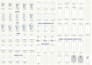 sewing pattern maker, clo 3d marvelous design specialist
